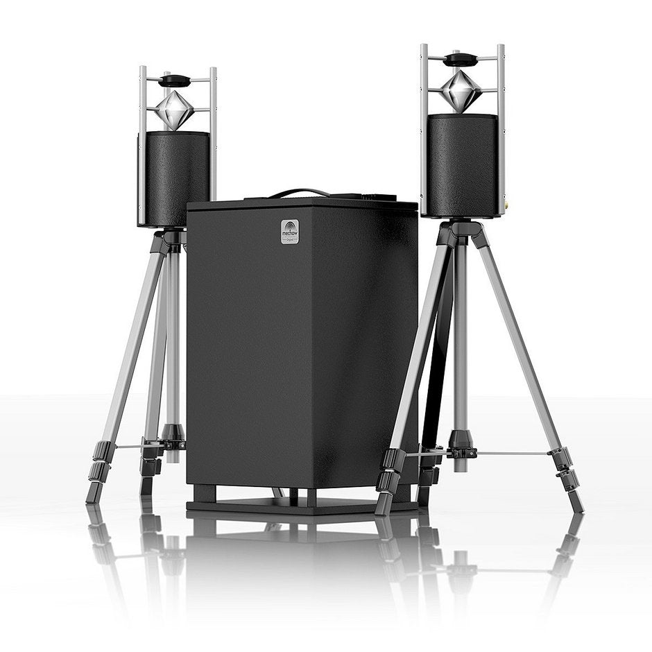 Mechow Med - Happy Body