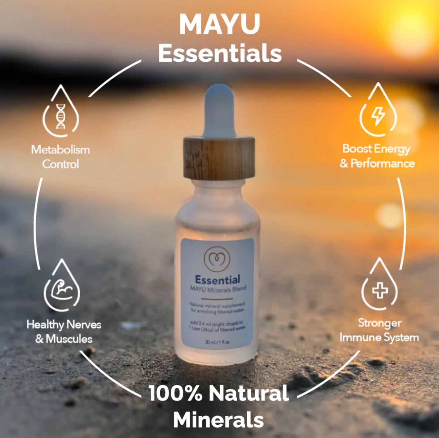 MAYU Swirl Bundle | Minerals