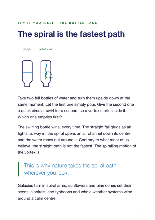 Try it yourself: race two bottles at your sink